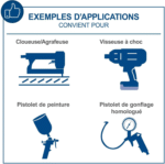 Scheppach HC53DC – Compresseur d’Air 50L, 3 CV, 10 Bar, Double Cylindre – Image 4